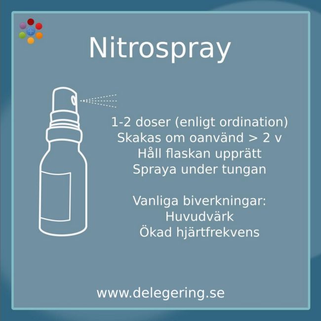 Information om nitrospray